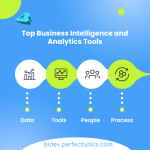 Top Business Intelligence and Analytics Tools